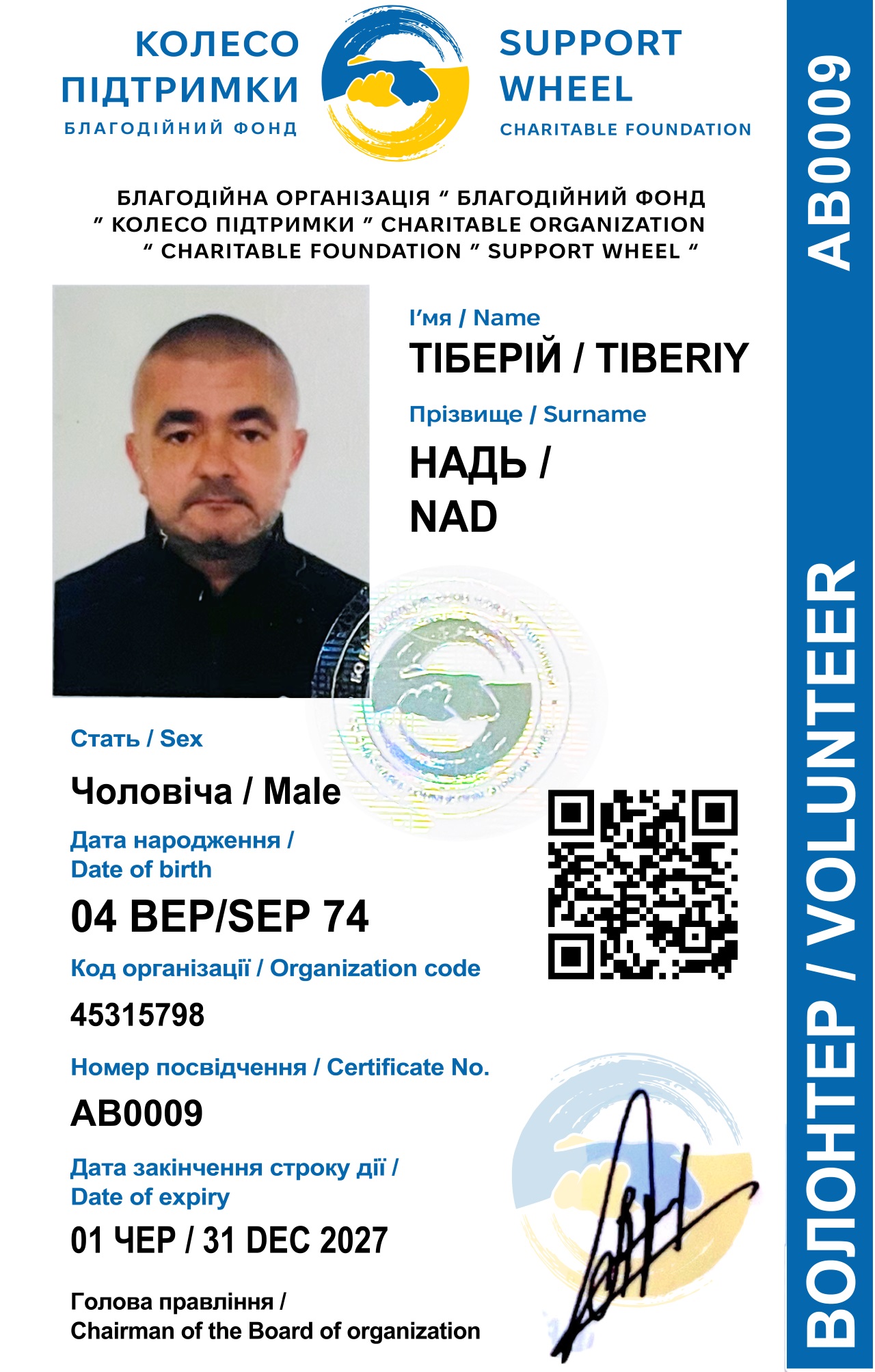 Надь Тіберій